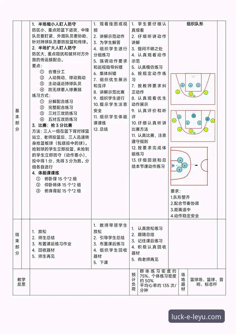 最新乐鱼体育免费下载 如何通过一场对攻大战,洞悉现代篮球的进攻新浪潮?